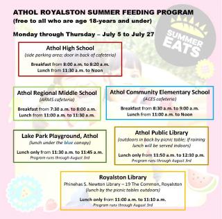 Athol Royalston Summer Feeding Program