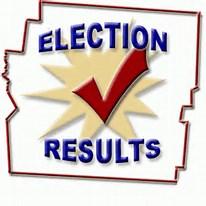 election results athol ma unofficial presidential attached town november